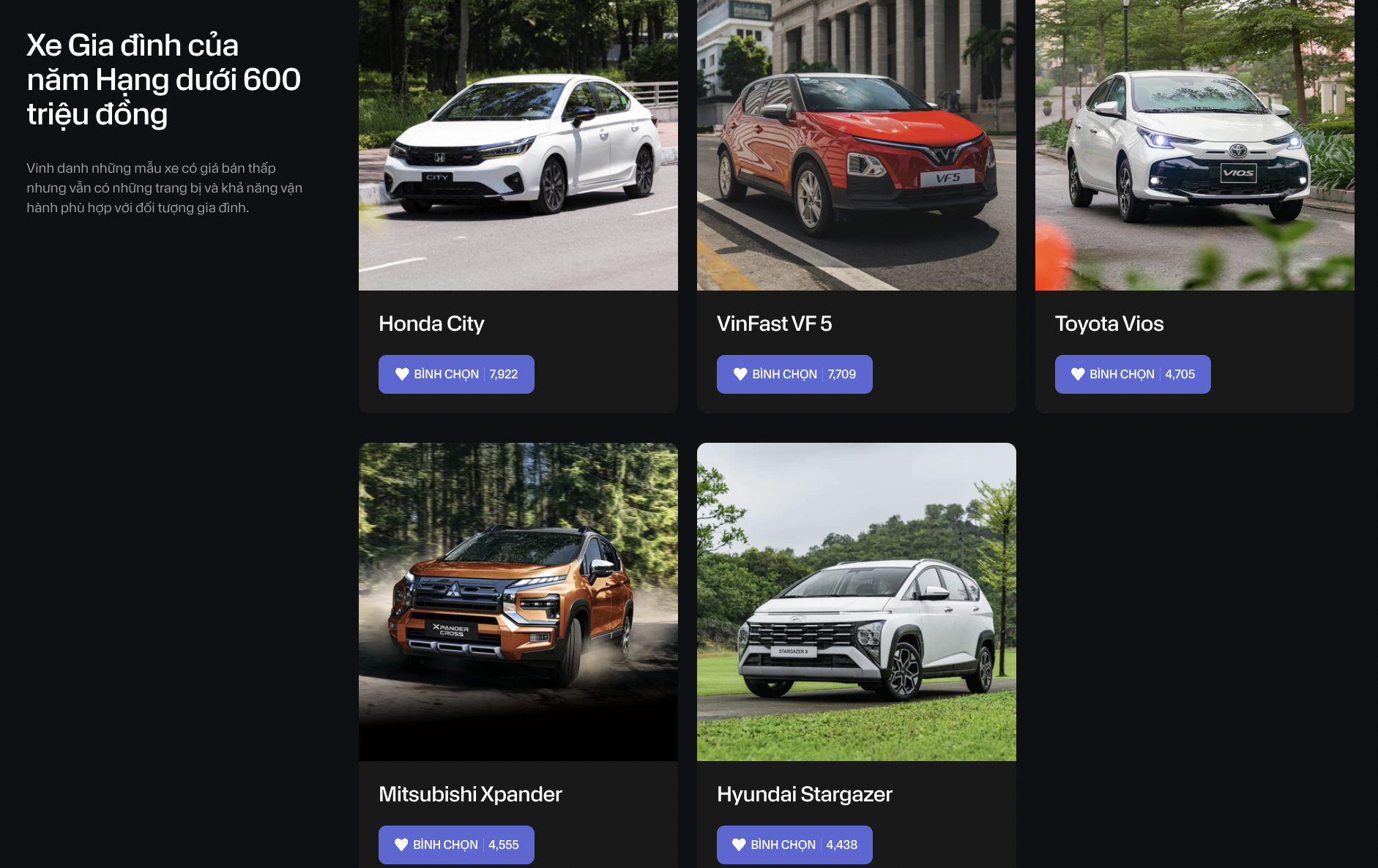 9 xe tạm dẫn đầu bình chọn CCA 2025 sau 1 tuần mở vote: Territory át vía CX-5, CR-V, Lynk & Co 06 áp đảo và những diễn biến khó đoán ở giai đoạn nước rút