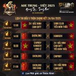 AoE Việt Nam làm nên lịch sử: 5 chung kết, 2 cúp sớm trên xứ tỷ dân