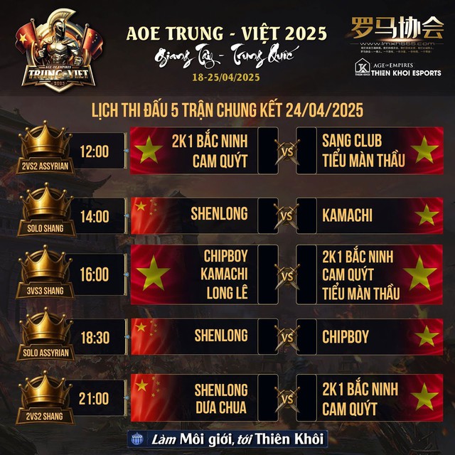 AoE Việt Nam làm nên lịch sử: 5 chung kết, 2 cúp sớm trên xứ tỷ dân