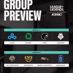 Bảng đấu EWC 2025 khiến cộng đồng VCS và GAM “khóc thét”