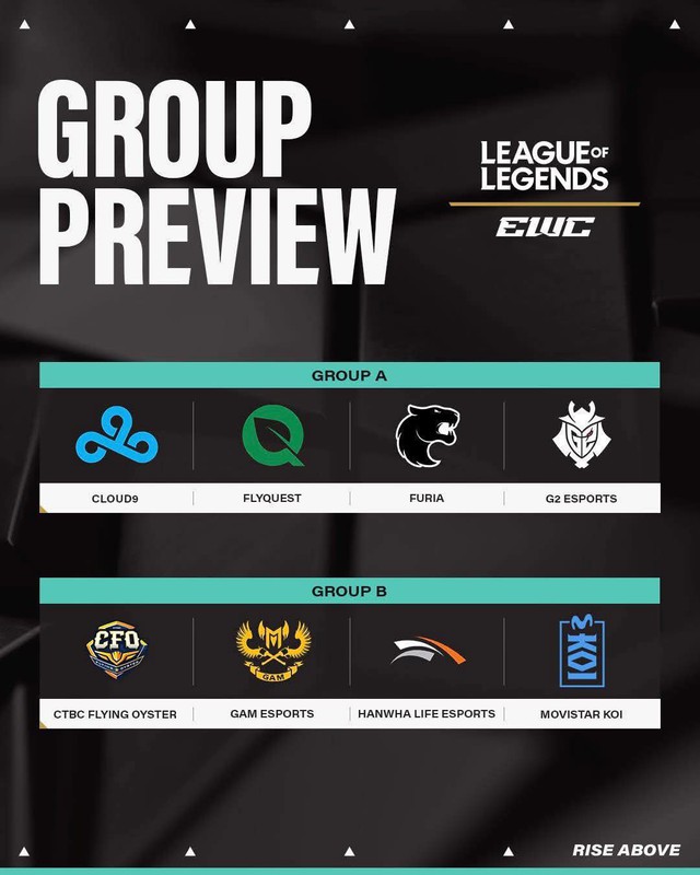 Bảng đấu EWC 2025 khiến cộng đồng VCS và GAM “khóc thét”