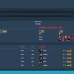 Chỉ một cấm chọn, HLE khiến T1 “sáng mắt ra”