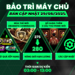 FC Online gây bão: Bổ sung “siêu phẩm” Công Phượng PRIME, 4 chỉ số ẩn mới “cực chất”