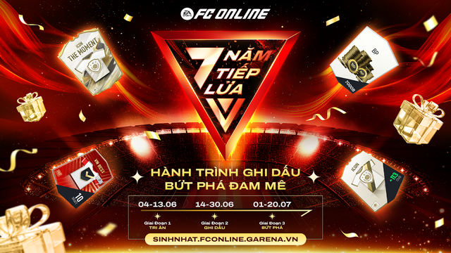 FC Online “phát quà tri ân” cả tháng trong sự kiện mừng kỷ niệm 7 năm ra mắt