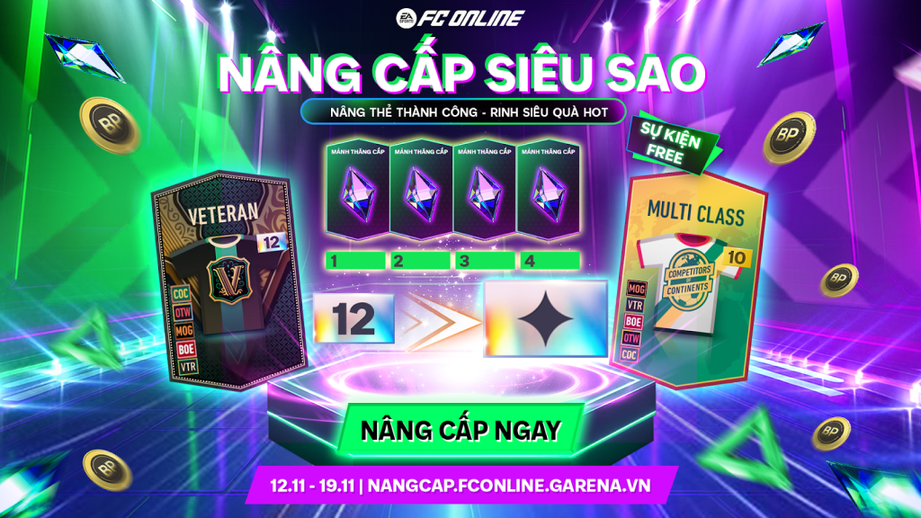 FC Online thử thách người chơi: vừa “đập” thẻ “khủng” vừa nhận được quà