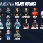Gặp gỡ các tân binh của StarLadder Budapest Major