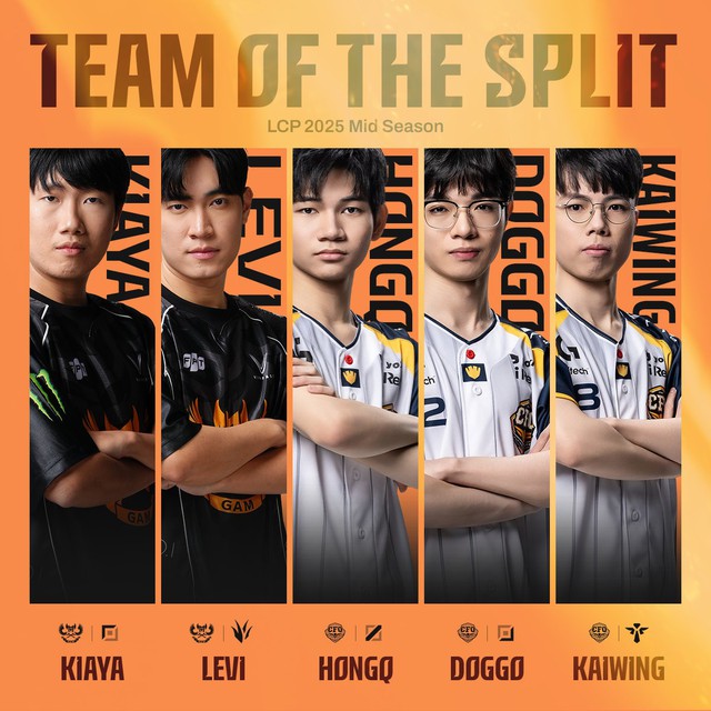 Hai sao GAM lọt đội hình tiêu biểu nhưng bị chính khán giả VCS “phũ phàng”