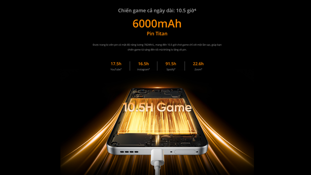 Realme ra mắt realme 14 5G và 14T 5G – Bộ đôi “Bậc thầy chiến game” mới