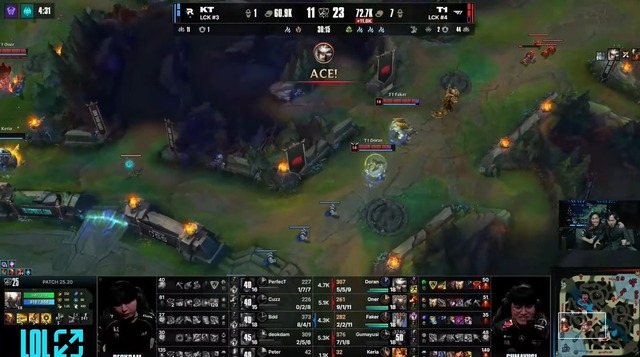 T1 làm nên lịch sử vô đối tại CKTG 2025