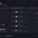 T1 và Gen.G tiếp tục khẳng định sự quan trọng đối với LCK và LMHT