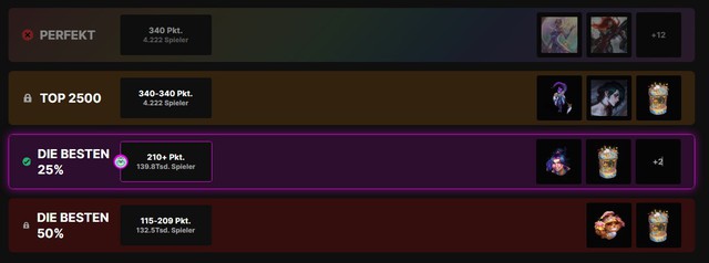 Đã áp dụng Fearless Draft cho MSI 2025 nhưng Riot vẫn nhận “quả đắng”