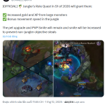 Riot tung ra một thay đổi cho Rừng, cộng đồng nghi vấn “nerf Gumayusi”