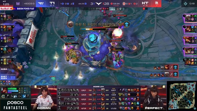 T1 quay lại với lỗi sơ đẳng trong trận thua KT