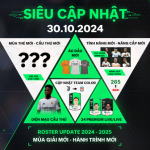 Tổng hợp nội dung Siêu Cập Nhật 30/10/2024 của FC Online