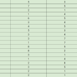 Con bài Ekko phản chủ khiến nhân tố C suýt “niệm” ngay trong ngày thi đấu đầu tiên của vòng loại TFT APAC Circuit