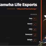 Bộ đôi huyền thoại của LCK khen ngợi Gumayusi không tiếc lời