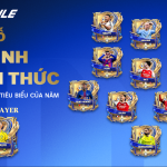 Đội hình TOTY 2026 của FC Mobile Việt Nam lộ diện, CR7 gây bất ngờ