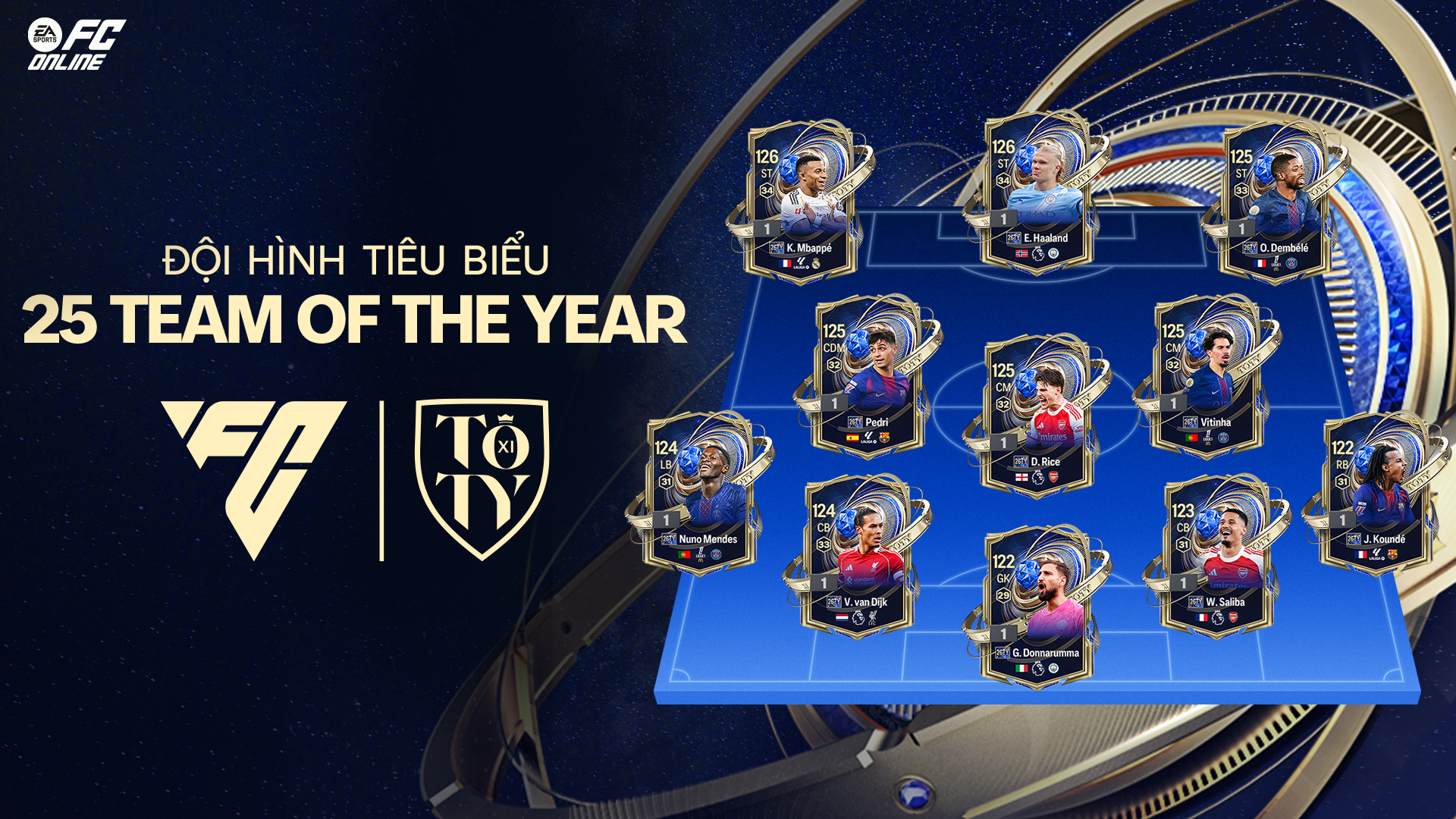 Ronaldo tiếp tục góp mặt trong đội hình Team Of The Year 2026