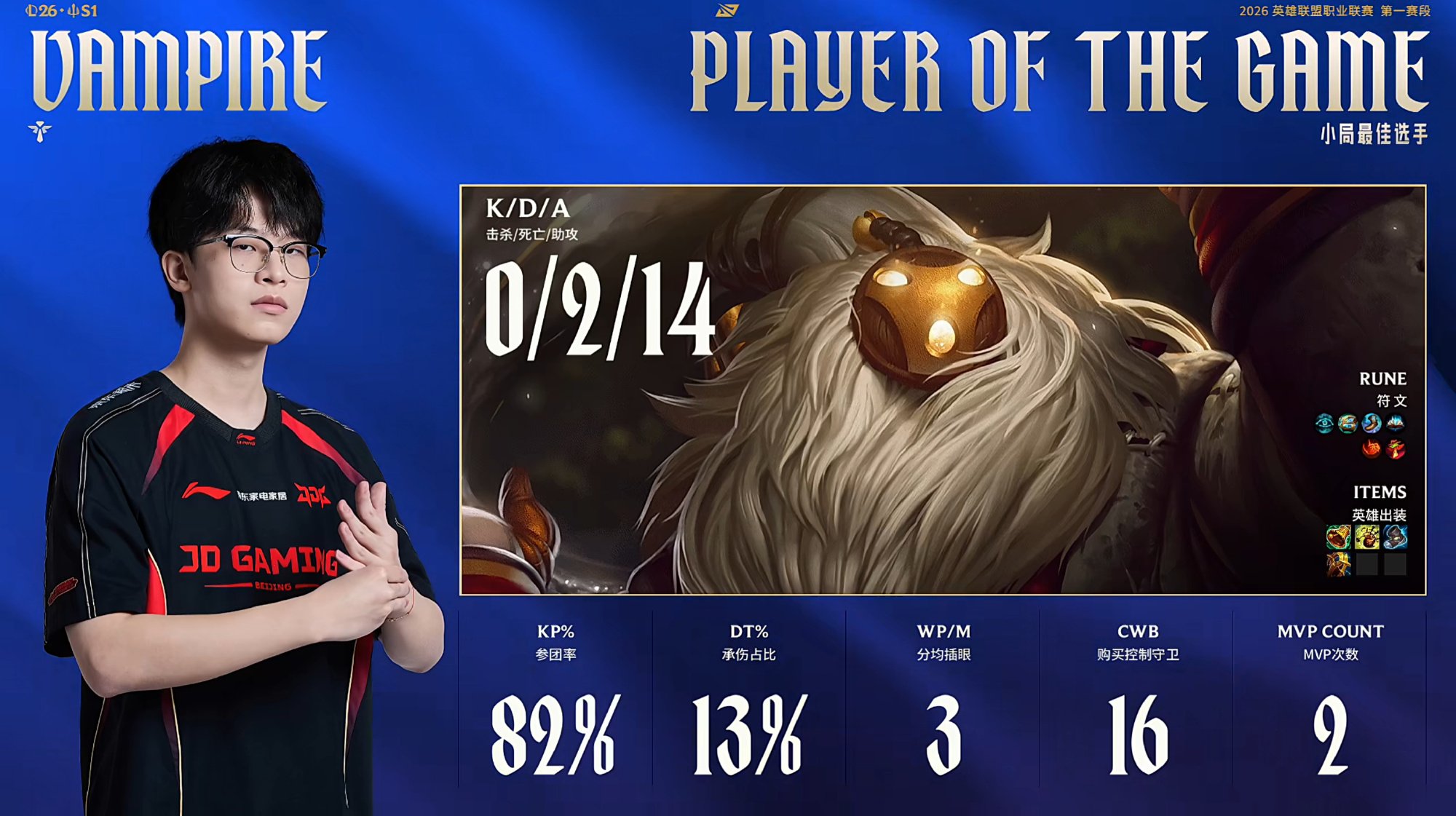 Xuất hiện tuyển thủ LPL được khán giả đặt biệt danh “Keria của LMHT Trung Quốc”